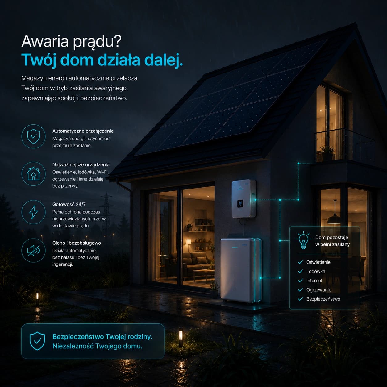 Dom zachowujący zasilanie dzięki magazynowi energii podczas awarii sieci